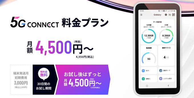 5G CONNECT WiMAX　料金